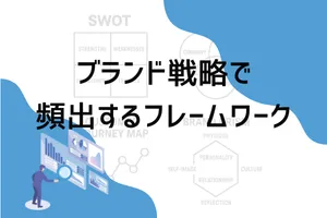 ブランド戦略で頻出するフレームワーク