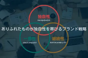 ありふれたものが独自性を帯びるブランド戦略